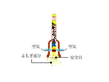 琵琶湖イメージ画像