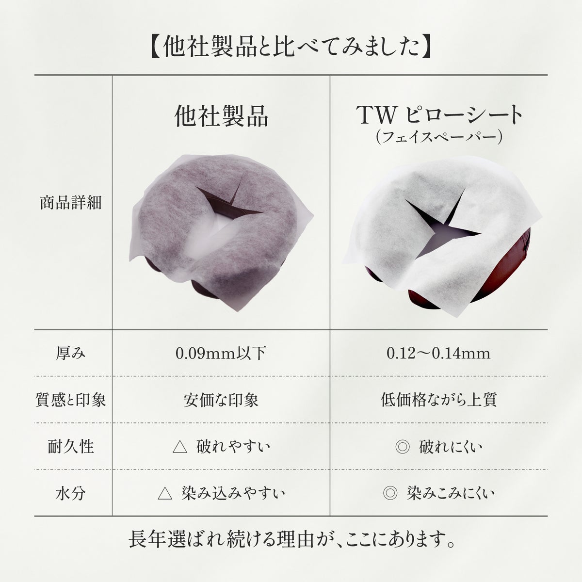 【十字カット】TWピローシート（フェイスペーパー） 2500枚（ホワイト）