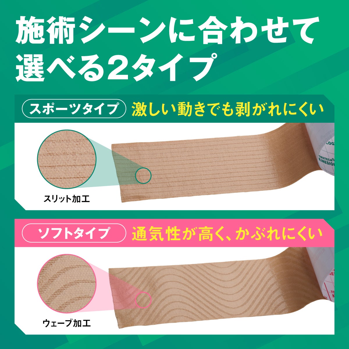 トワテック キネシオロジーテープ 7.5cm×32m【20箱セット】