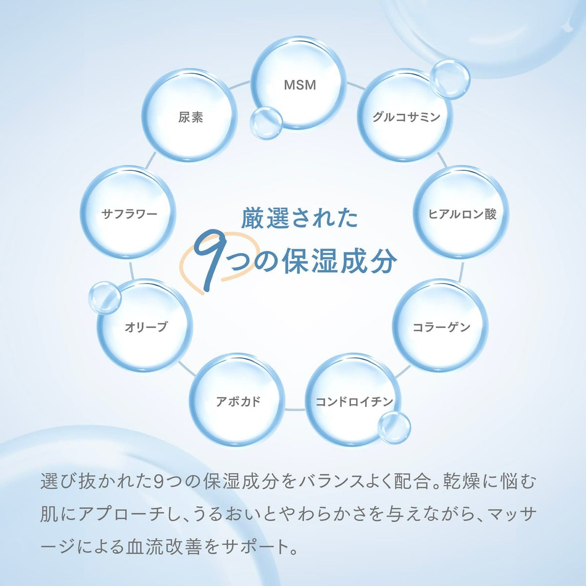 【店舗販売・6個～】MSMクリーム 140g 日本製