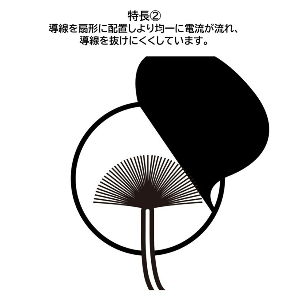 プレミアム粘着パッド