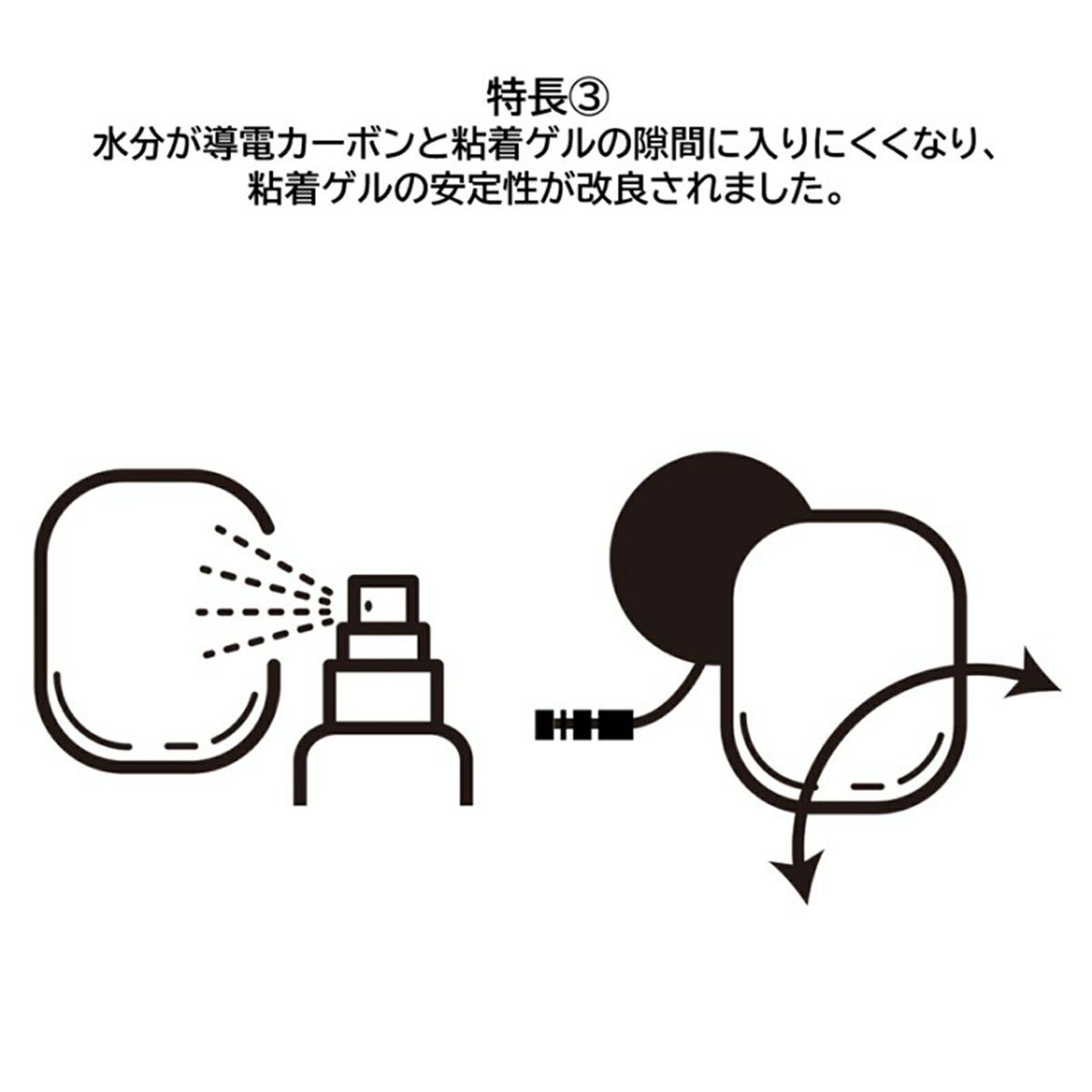 プレミアム粘着パッド