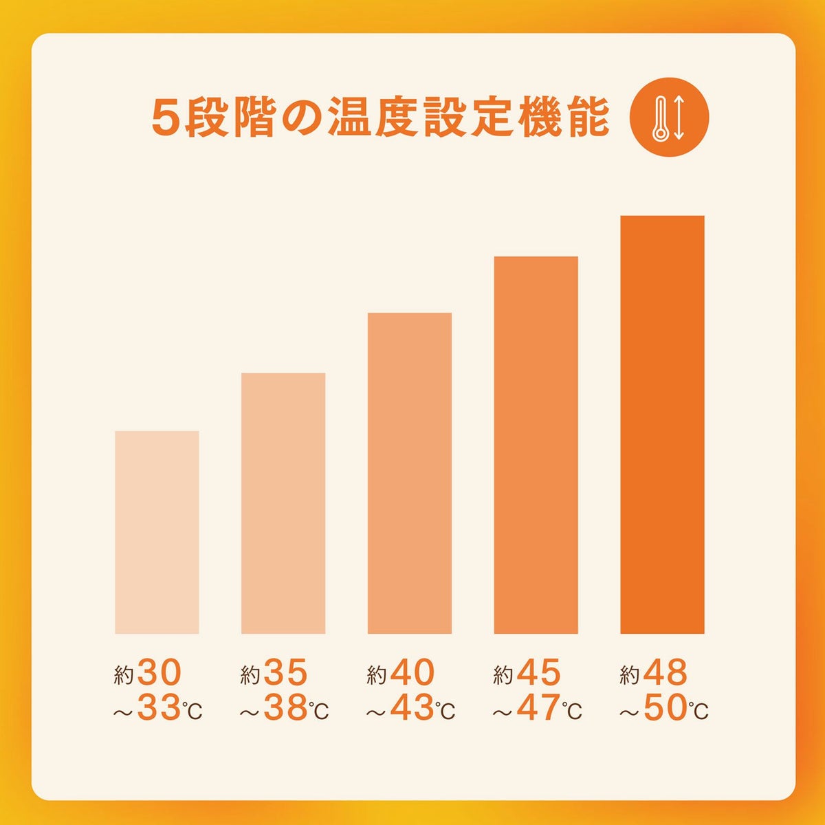 【有孔】TWヒートマット